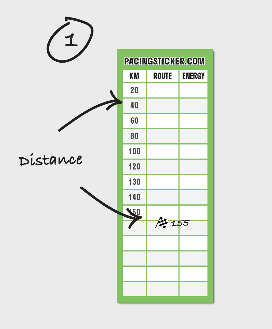 Pacing Sticker - Distance