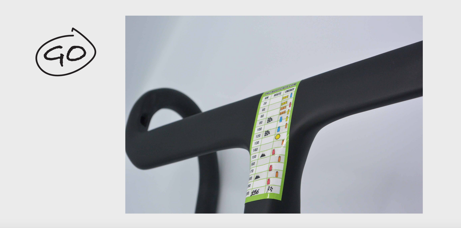 Pacing Sticker --> Go!