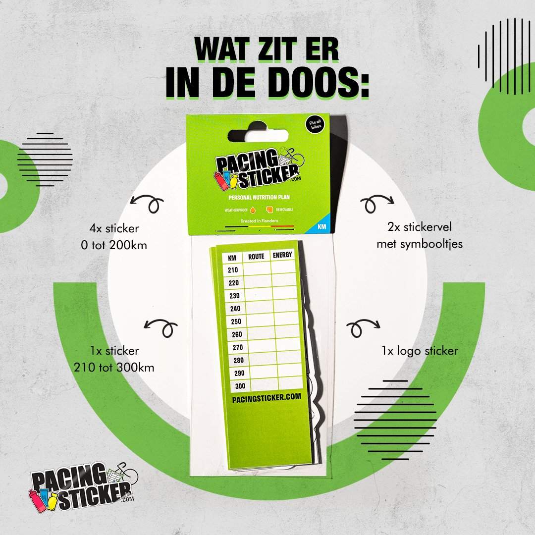Maxi Pack with pacing stickers including distance and symbol sheets and logo sticker for cycling tracking