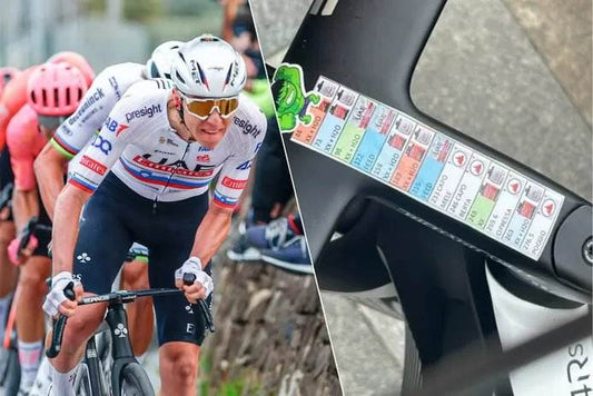 Met dank aan opmerkelijke kleefstrip: zo kreeg Tadej Pogacar op de juiste momenten energie tijdens Milaan-Sanremo - Pacing Sticker