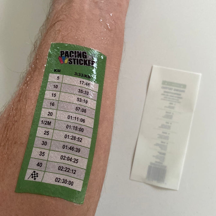 Title: Pacing Sticker / Pacing Tattoo: Your personal pacing plan