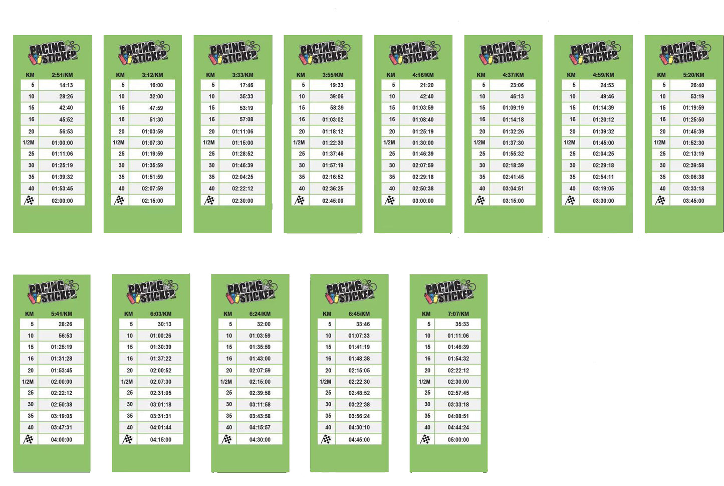 Marathon Pacing Tattoo - 5 pcs