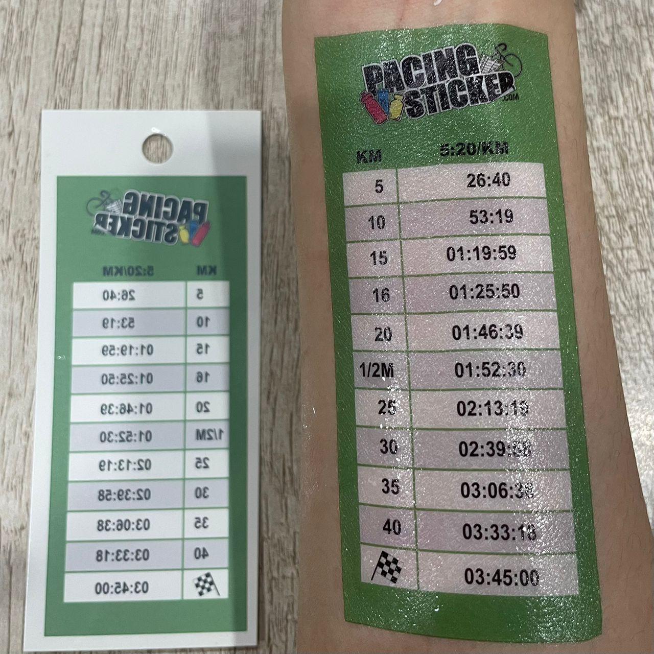 Marathon Pacing Tattoo - 5 pcs